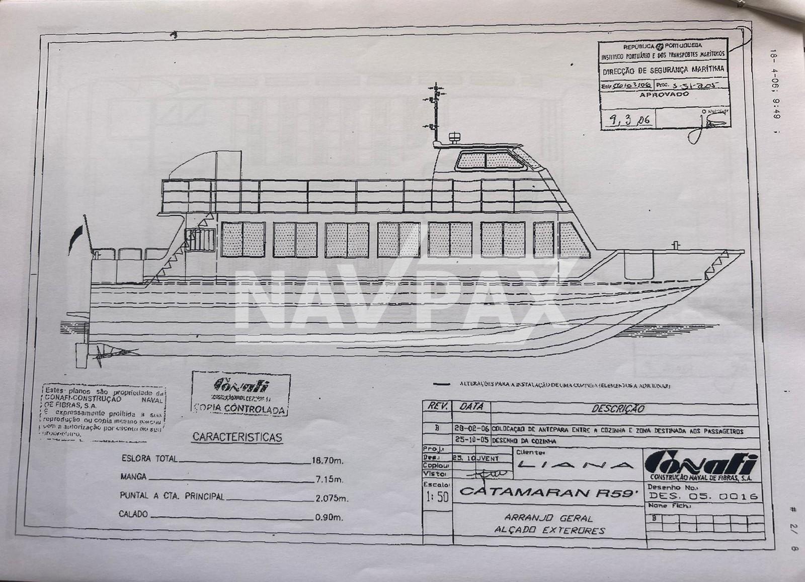 Plan2