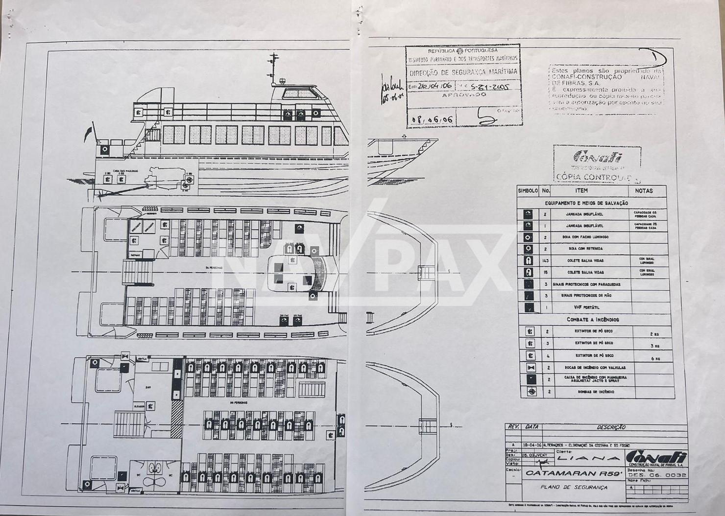 Plan4